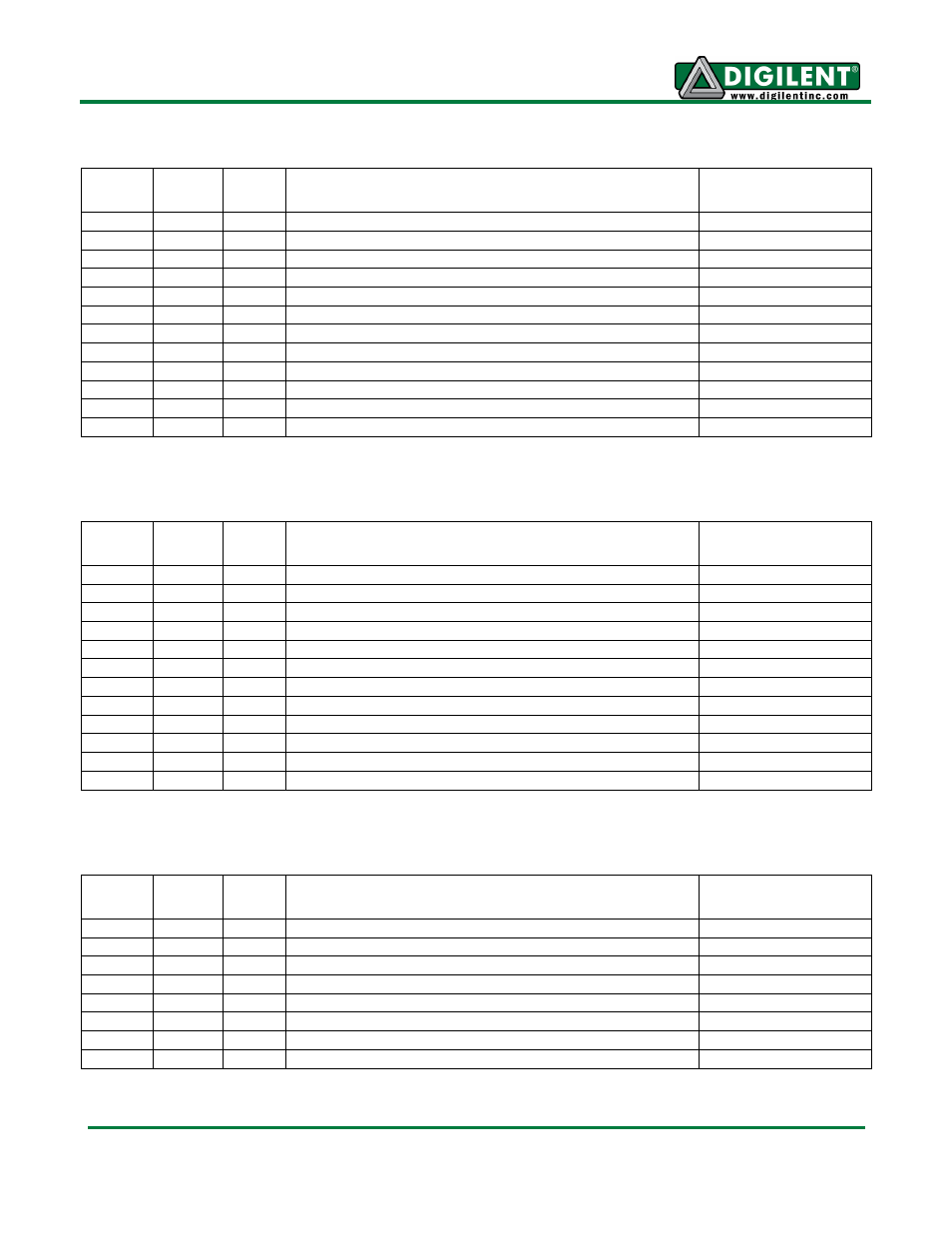 Ja pins, Jb pins, J2 pins (i | Digilent 410-229P User Manual | Page 5 / 7