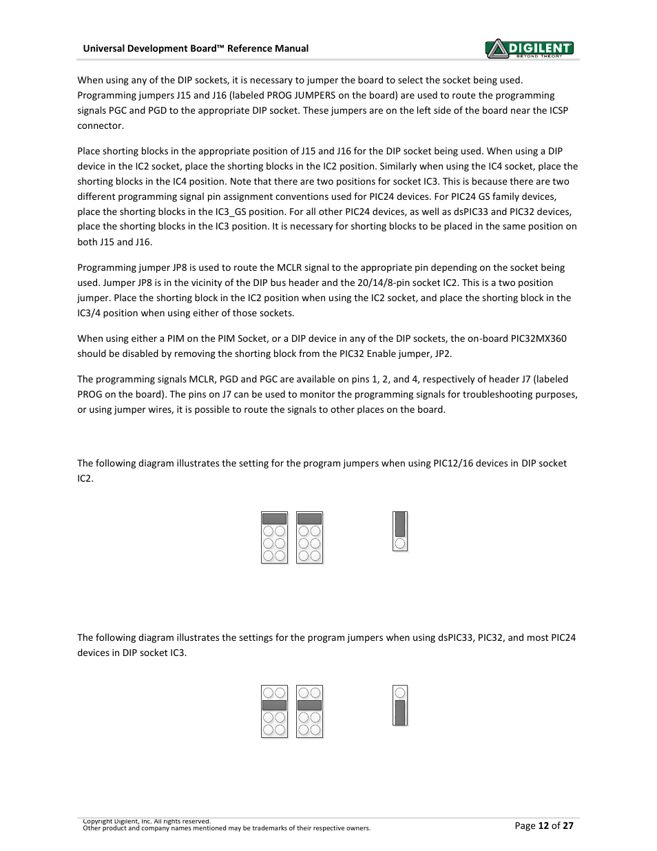 1 ic2 program jumper settings, 2 ic3 program jumper settings, Ic2 program jumper settings | Ic3 program jumper settings | Digilent 6021-210-000P-KIT User Manual | Page 12 / 27