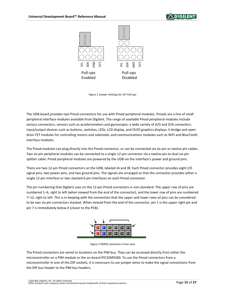 9 pmod interface, Pmod interface, 9pmod interface | Digilent 6021-210-000P-KIT User Manual | Page 15 / 27