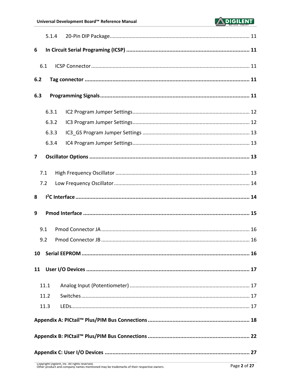 Digilent 6021-210-000P-KIT User Manual | Page 2 / 27