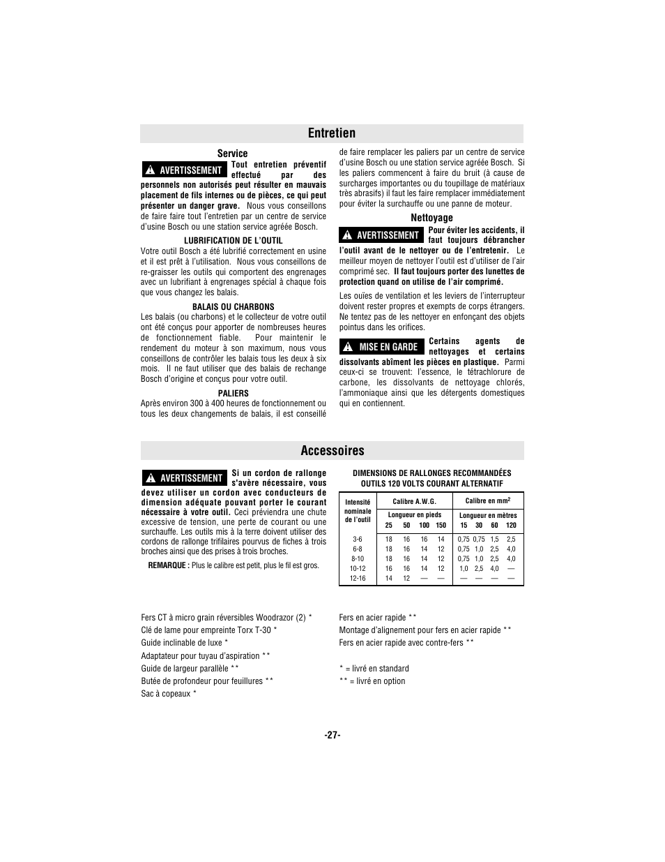 Entretien accessoires | Bosch 1594 User Manual | Page 27 / 44