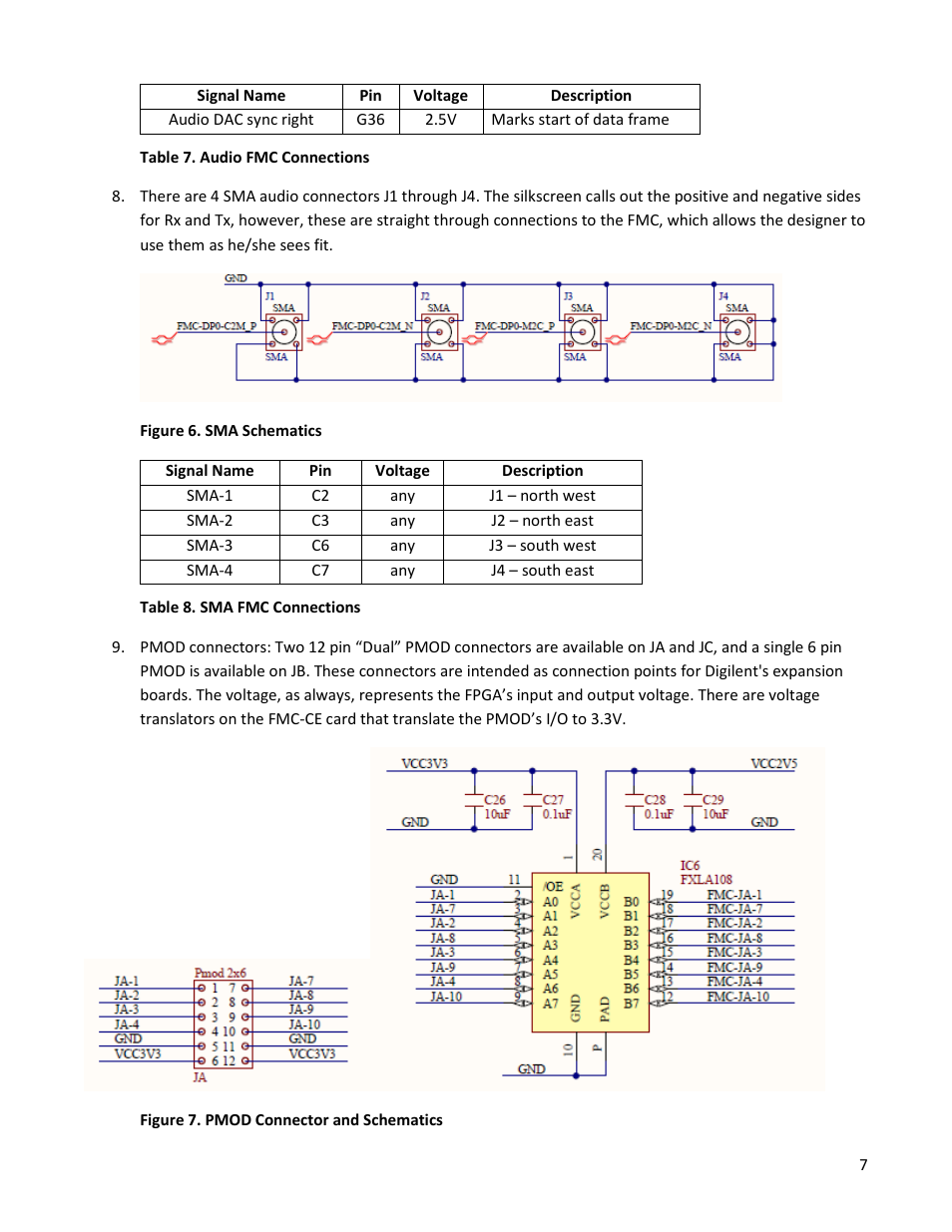 Digilent 6003-210-012P User Manual | Page 10 / 27