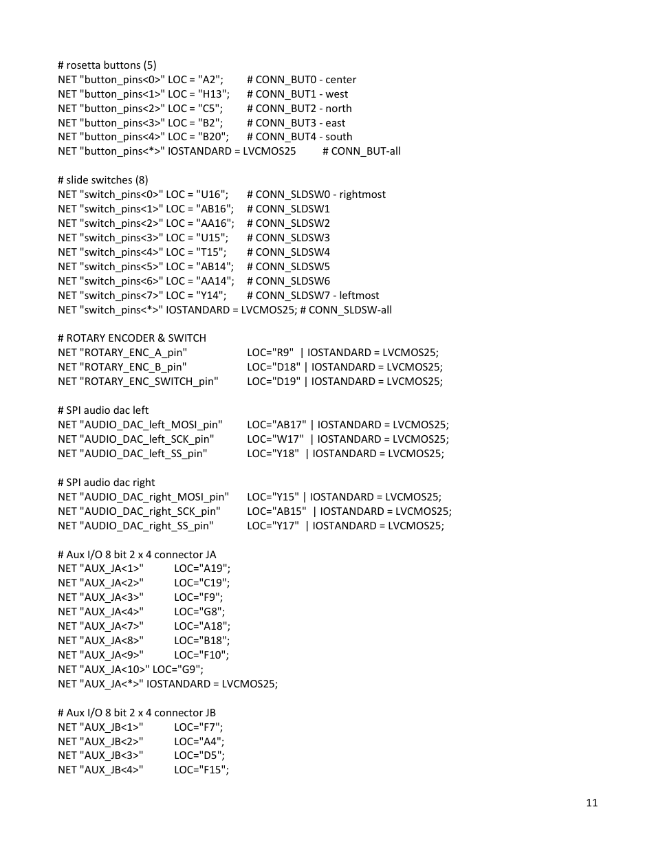 Digilent 6003-210-012P User Manual | Page 14 / 27
