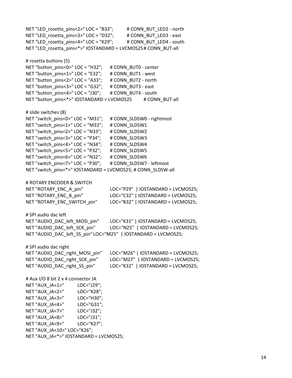 Digilent 6003-210-012P User Manual | Page 17 / 27
