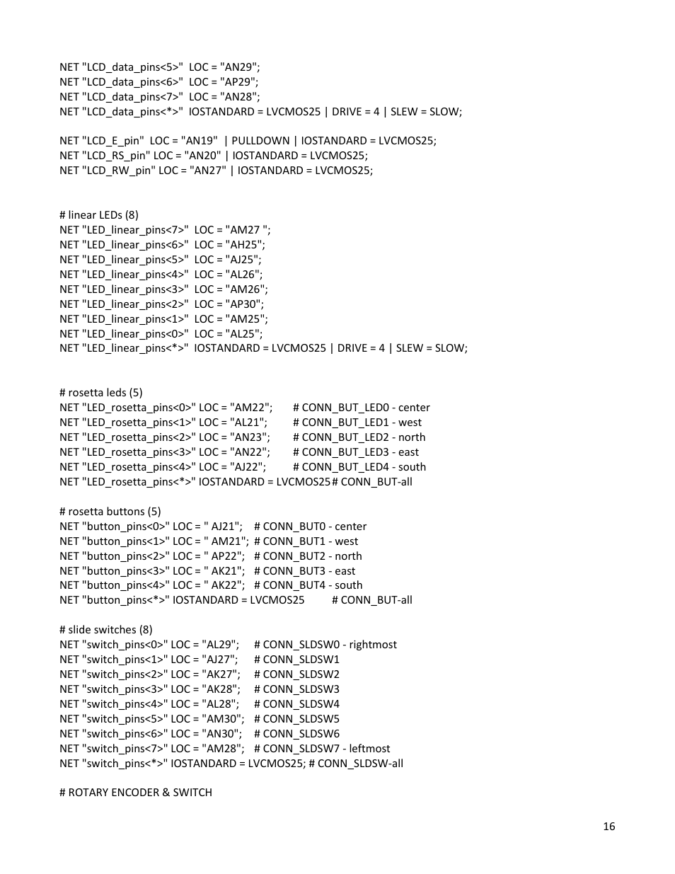 Digilent 6003-210-012P User Manual | Page 19 / 27