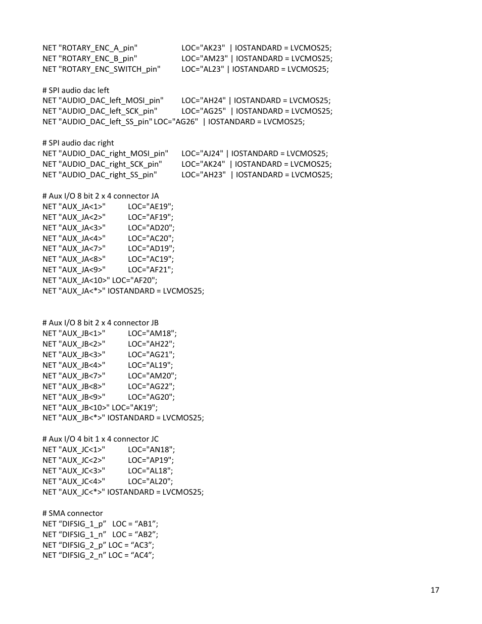 Digilent 6003-210-012P User Manual | Page 20 / 27