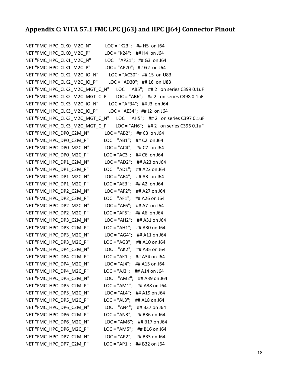 Digilent 6003-210-012P User Manual | Page 21 / 27