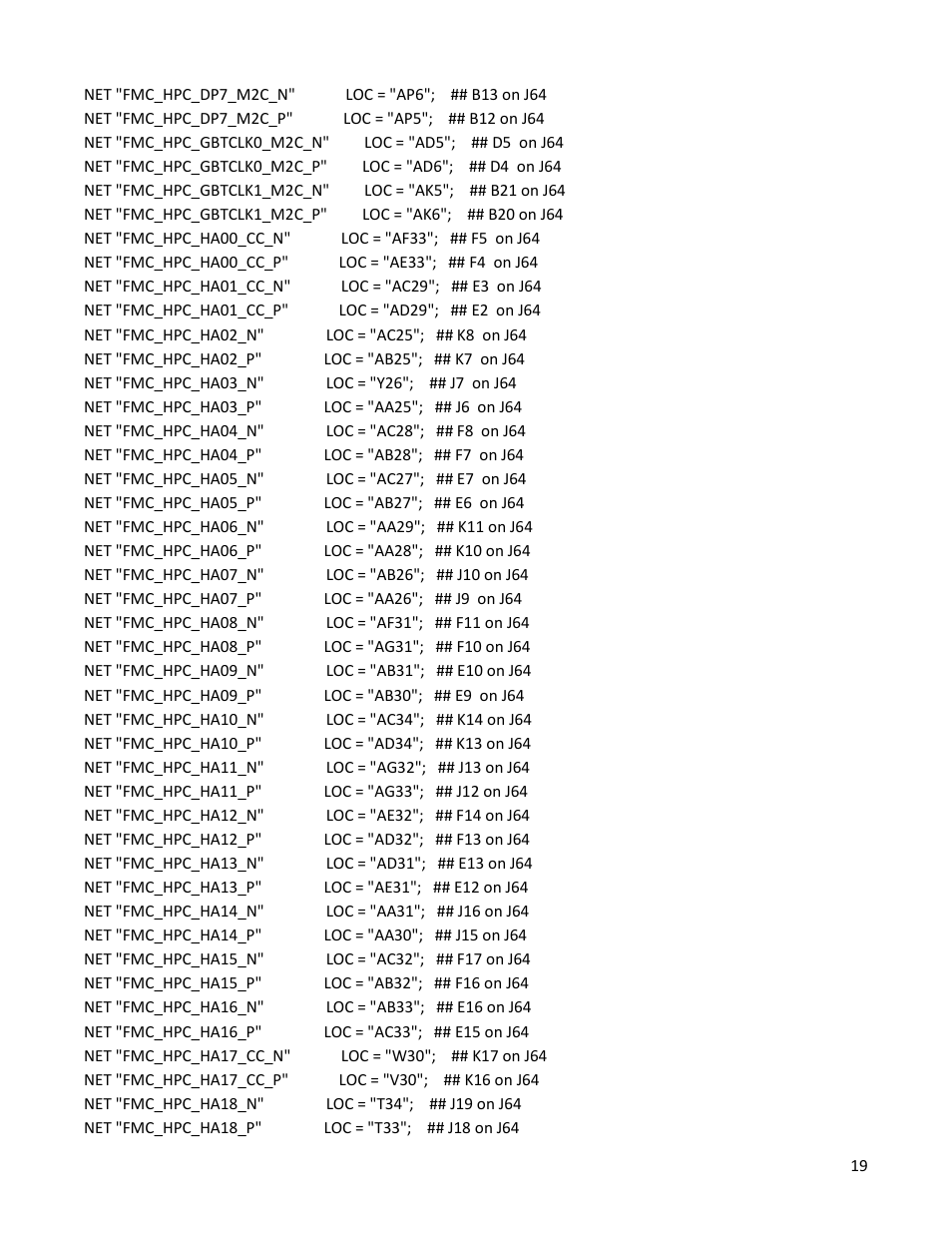 Digilent 6003-210-012P User Manual | Page 22 / 27