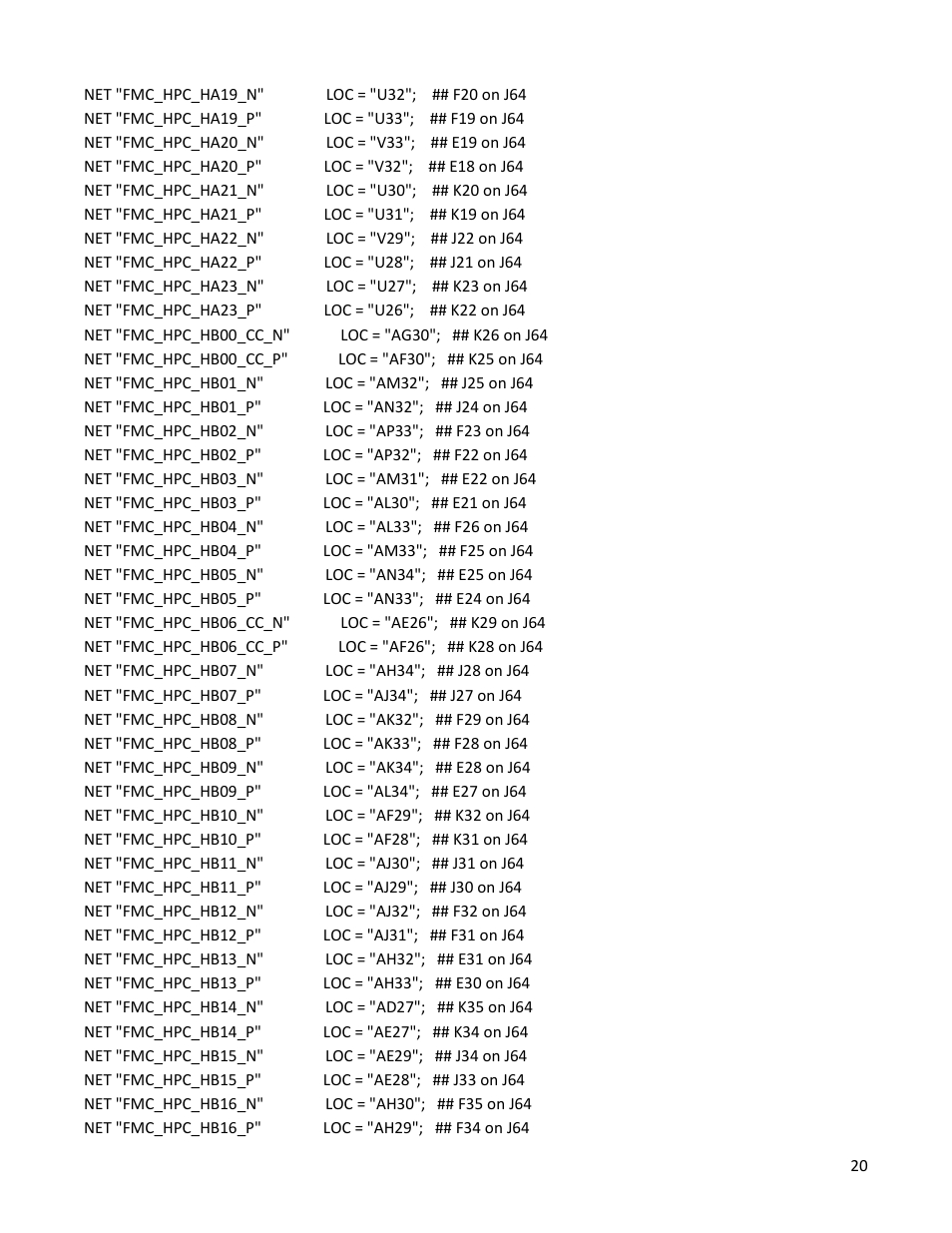 Digilent 6003-210-012P User Manual | Page 23 / 27