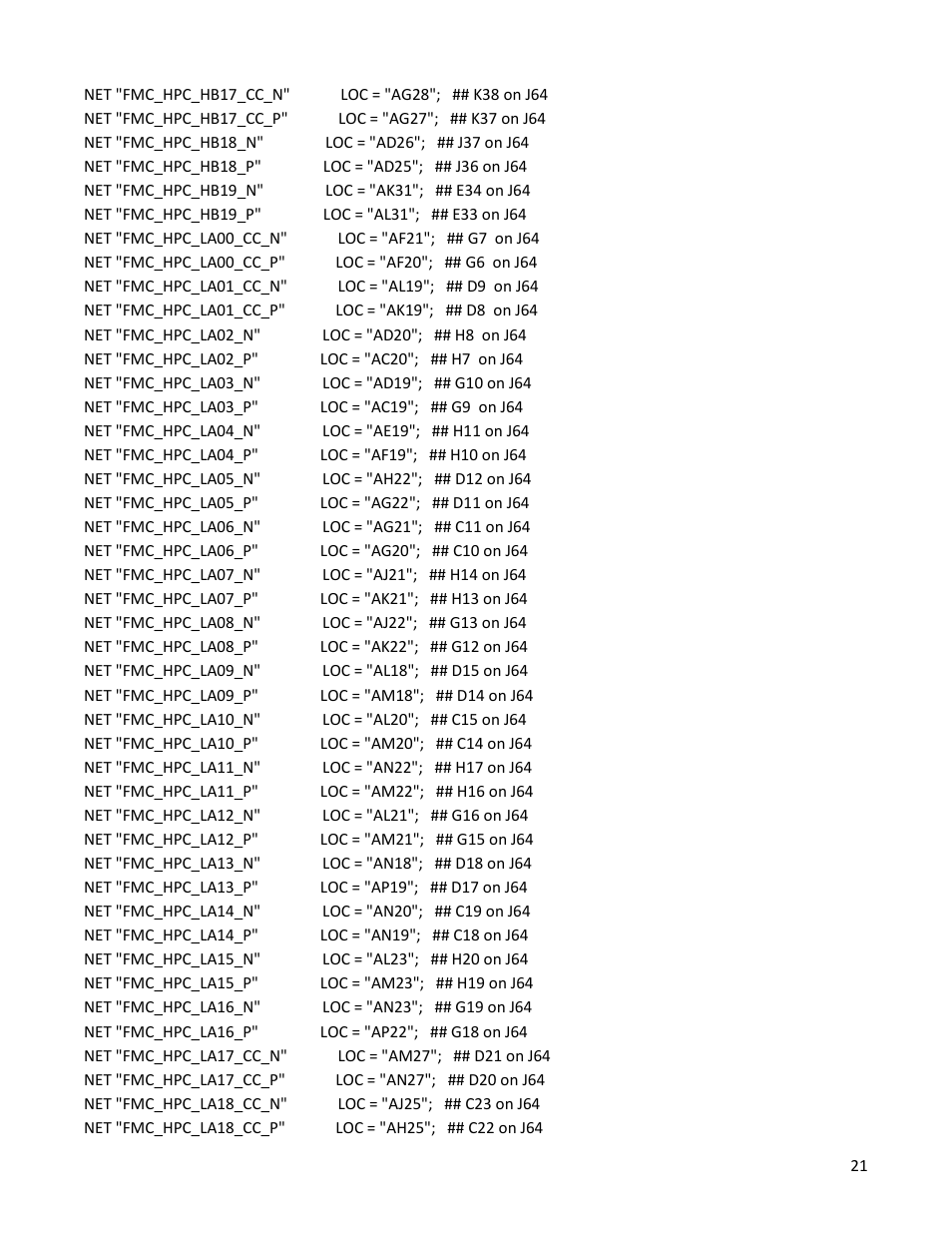 Digilent 6003-210-012P User Manual | Page 24 / 27