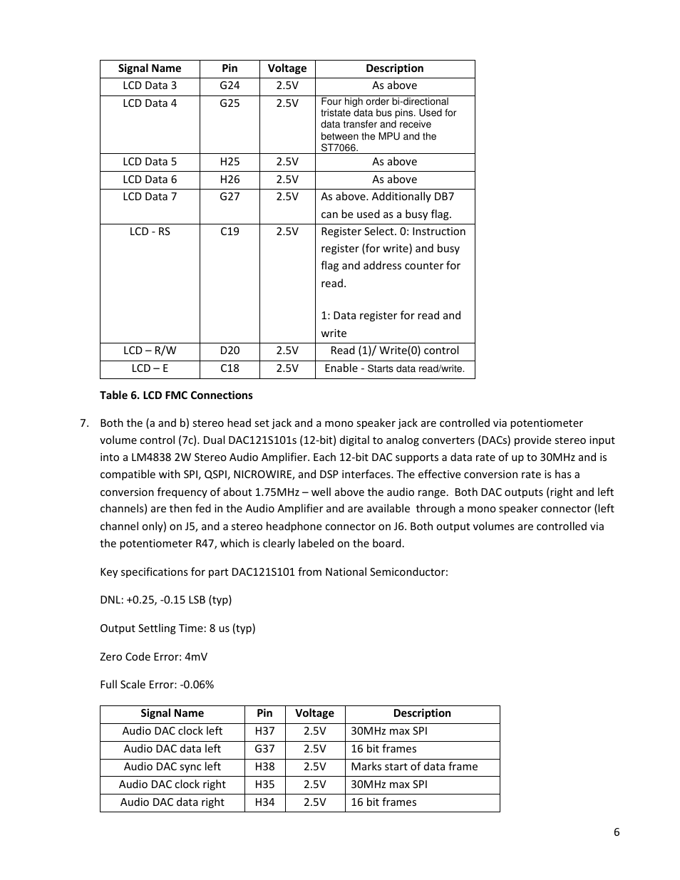 Digilent 6003-210-012P User Manual | Page 9 / 27