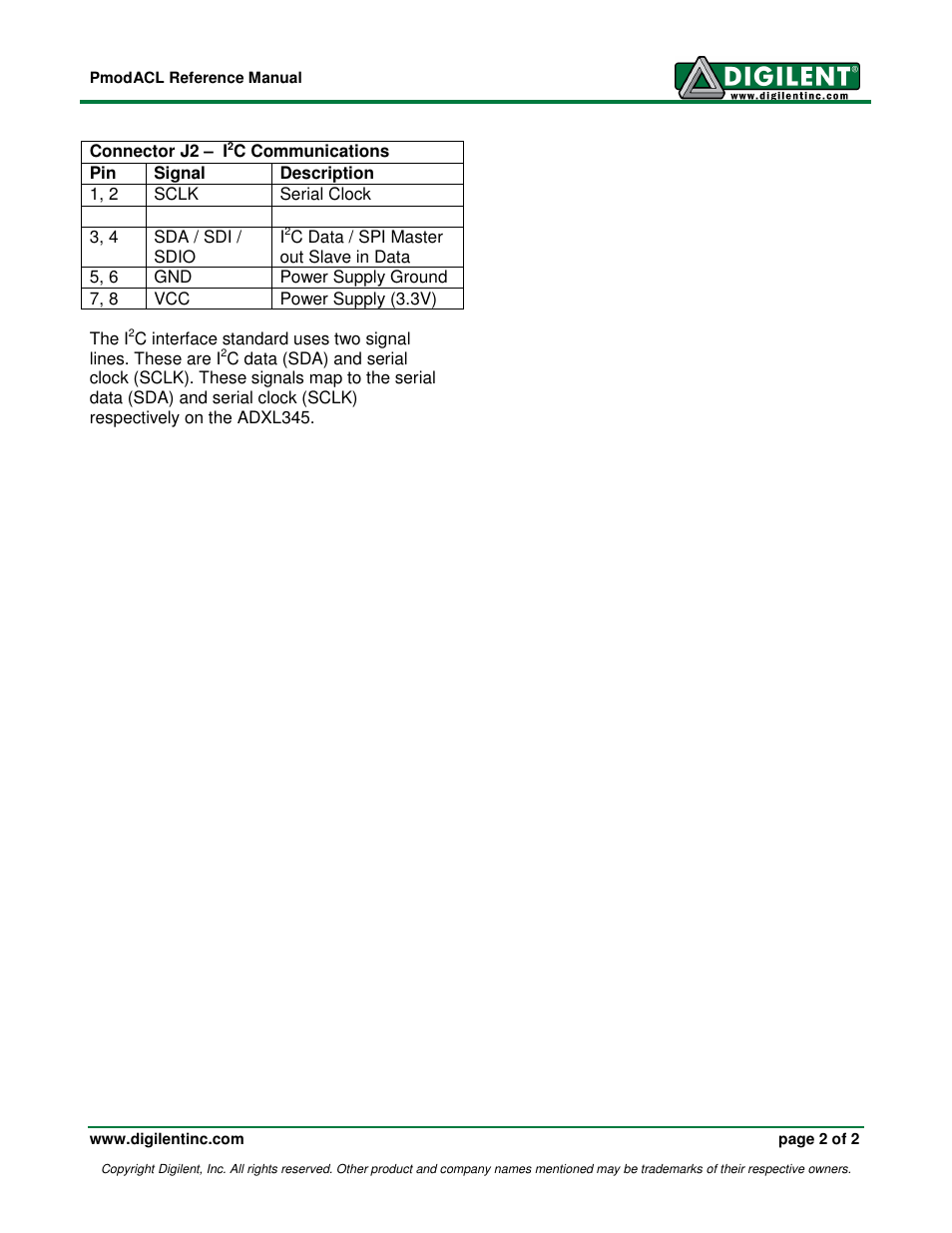 Digilent 410-097P-KIT User Manual | Page 2 / 2