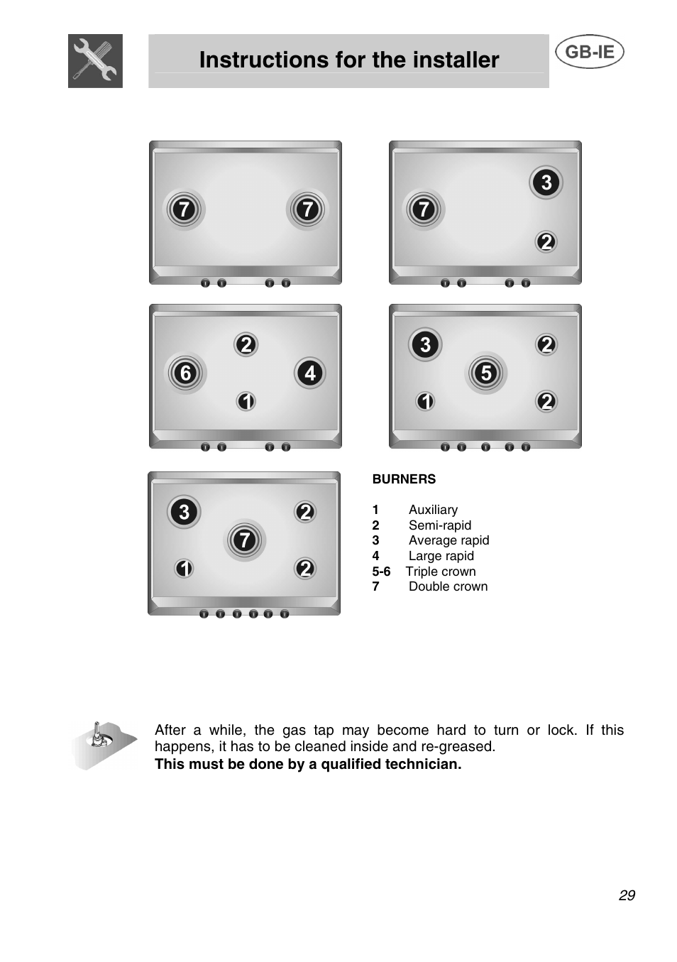 Instructions for the installer | Bosch NET 682 C User Manual | Page 14 / 17