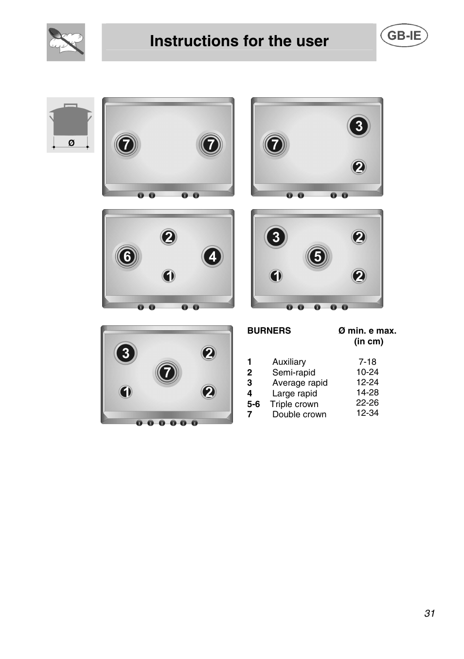 Instructions for the user | Bosch NET 682 C User Manual | Page 16 / 17