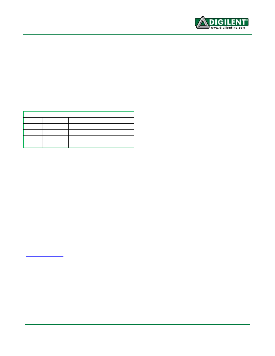 Digilent 410-247P-KIT User Manual | Page 2 / 2