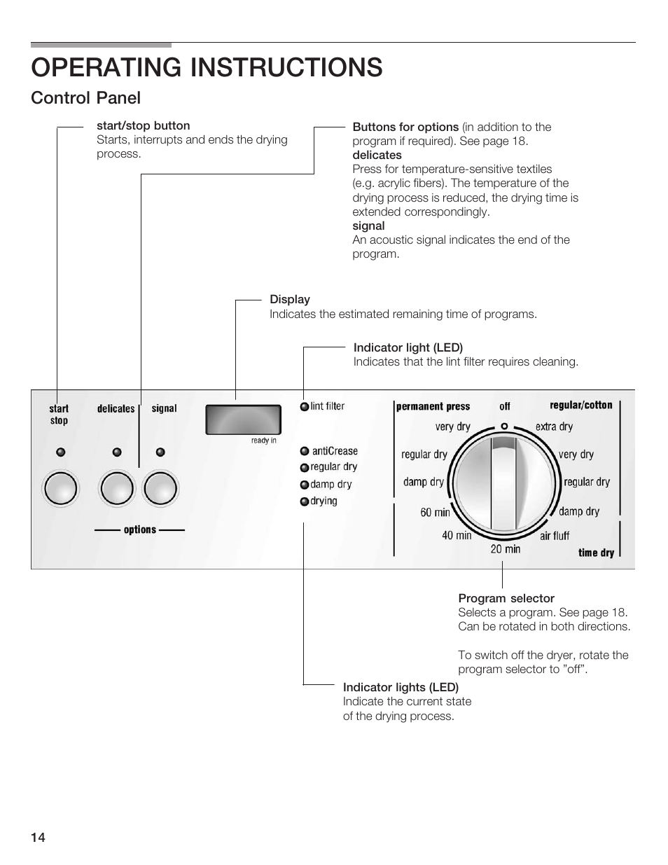 Operating instructions, Control panel | Bosch WTXD5500UC User Manual | Page 15 / 83