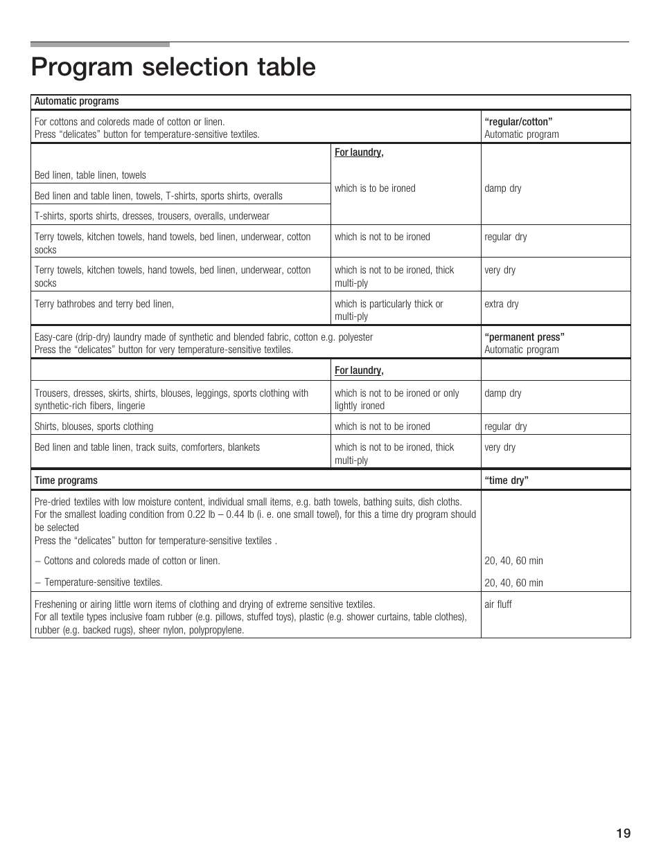 Program selection table | Bosch WTXD5500UC User Manual | Page 20 / 83