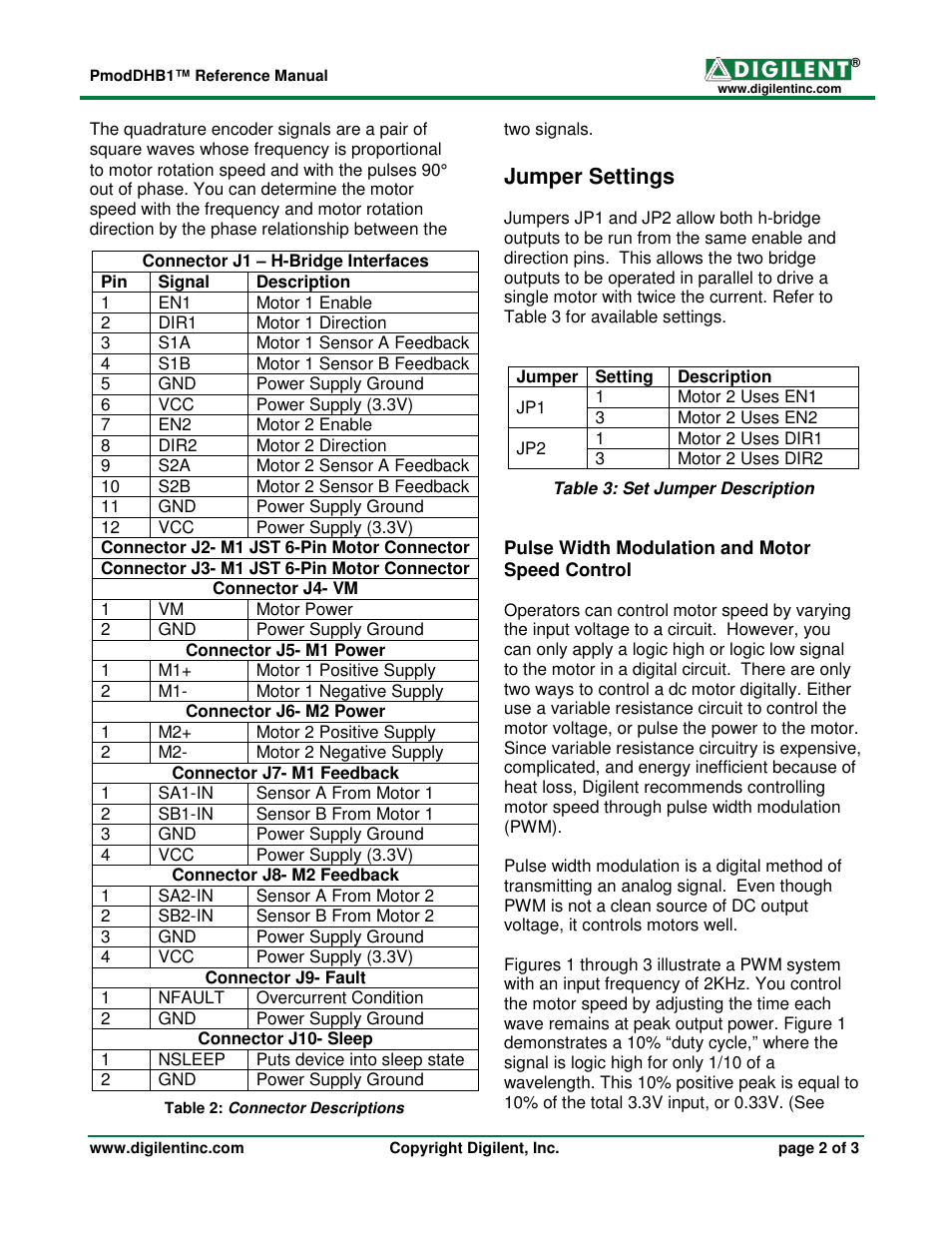 Jumper settings | Digilent 410-259P User Manual | Page 2 / 3