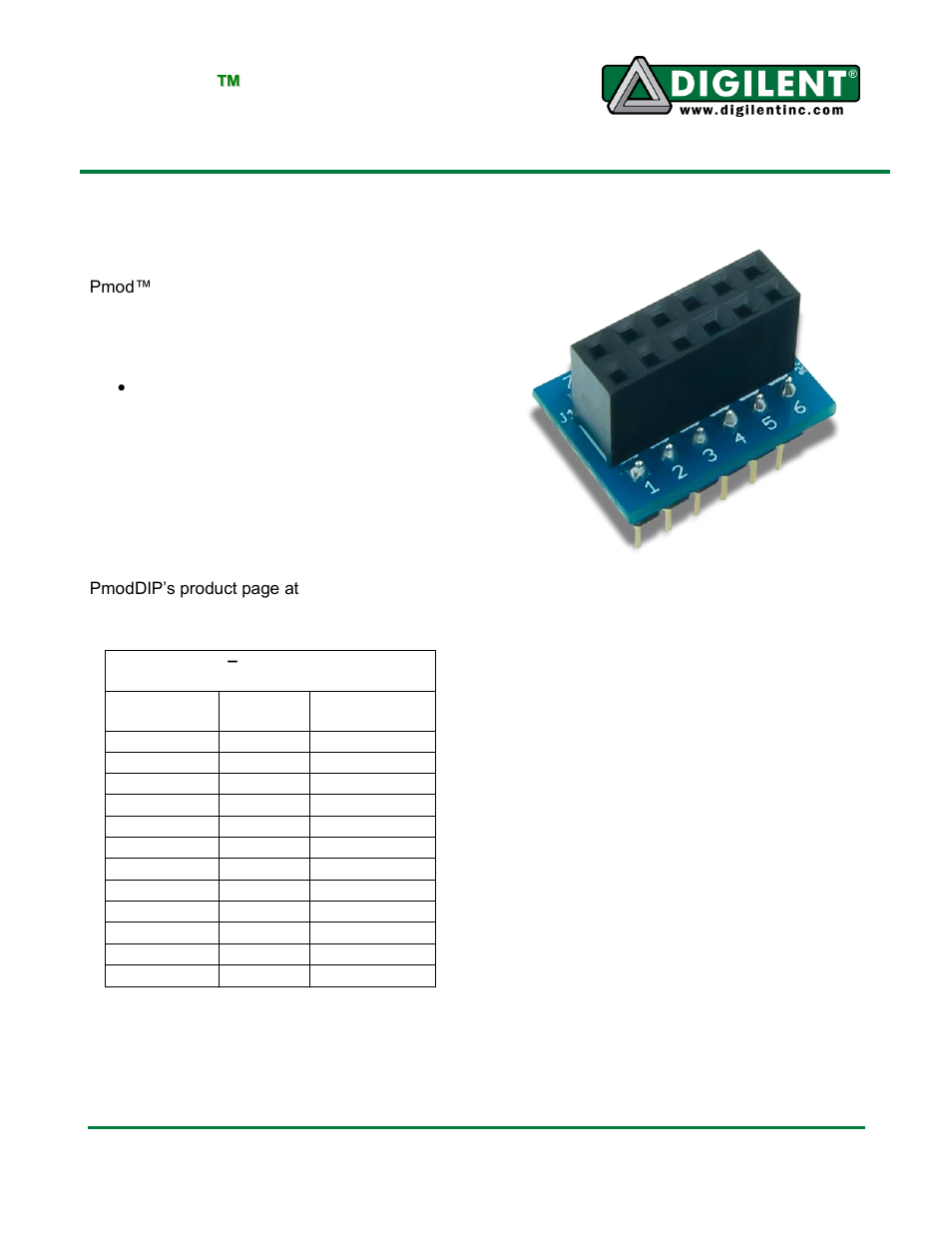 Digilent 410-261P User Manual | 1 page