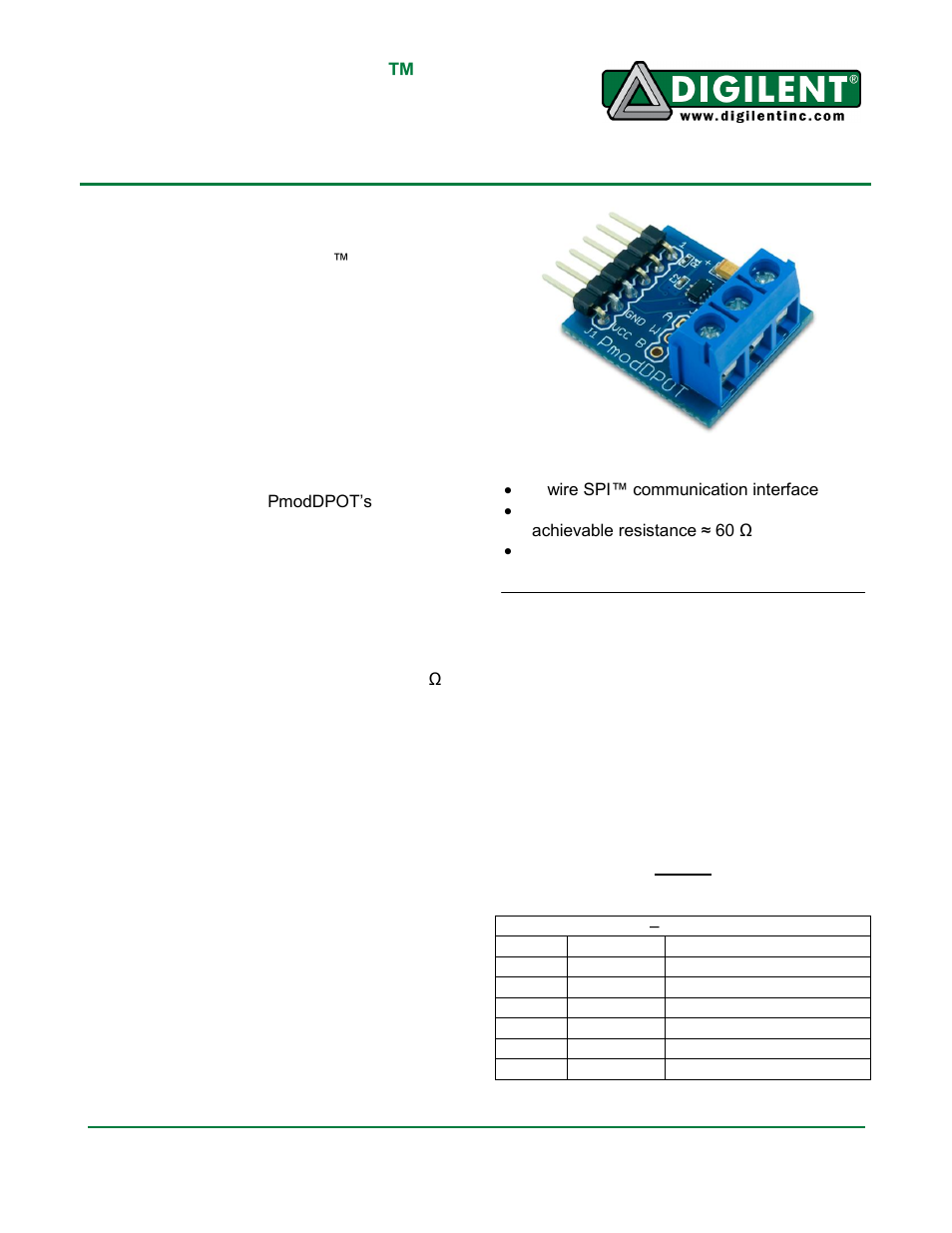 Digilent 410-239P-KIT User Manual | 1 page