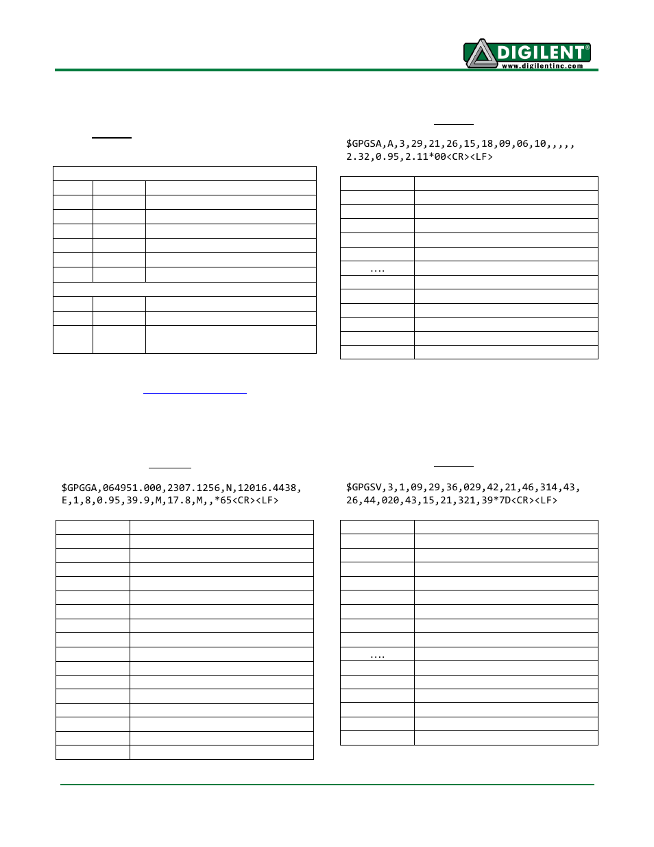 Output sentences | Digilent 410-237P User Manual | Page 3 / 4