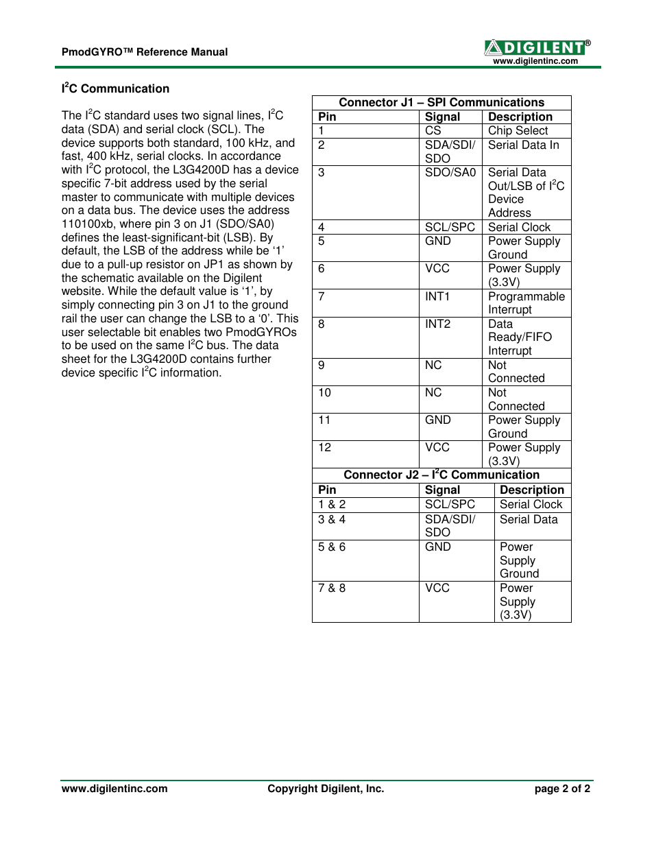 Digilent 410-215P User Manual | Page 2 / 2
