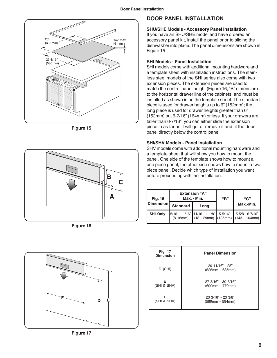 9door panel installation | Bosch BOSCH diswacher User Manual | Page 11 / 52