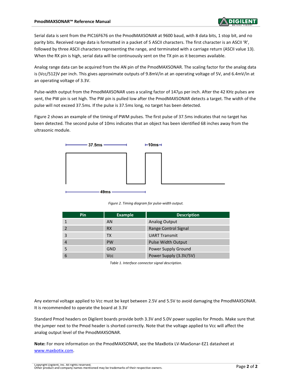 Power supply | Digilent 240-071P User Manual | Page 2 / 2