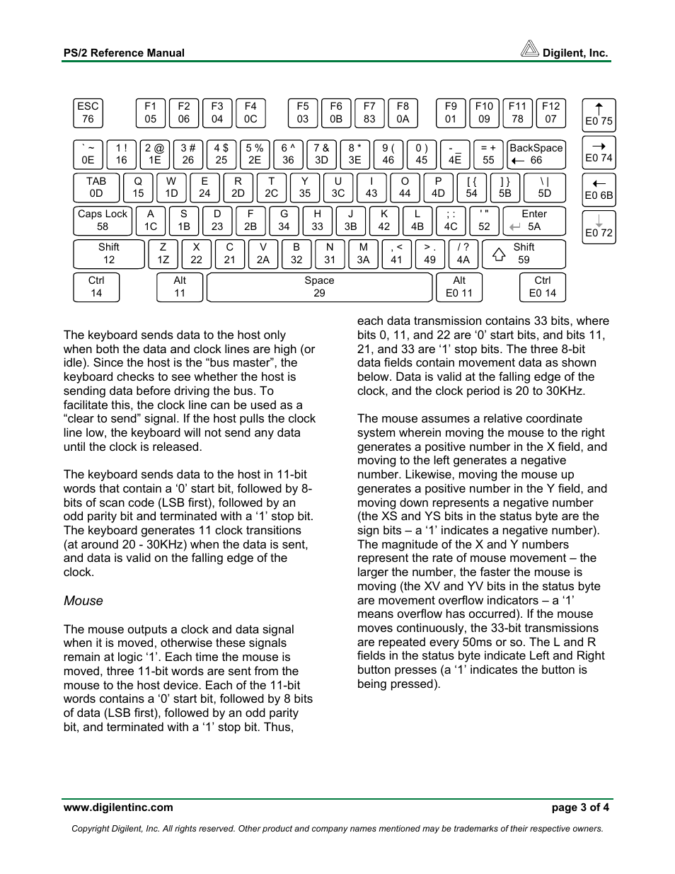 Mouse | Digilent 410-094P User Manual | Page 3 / 4