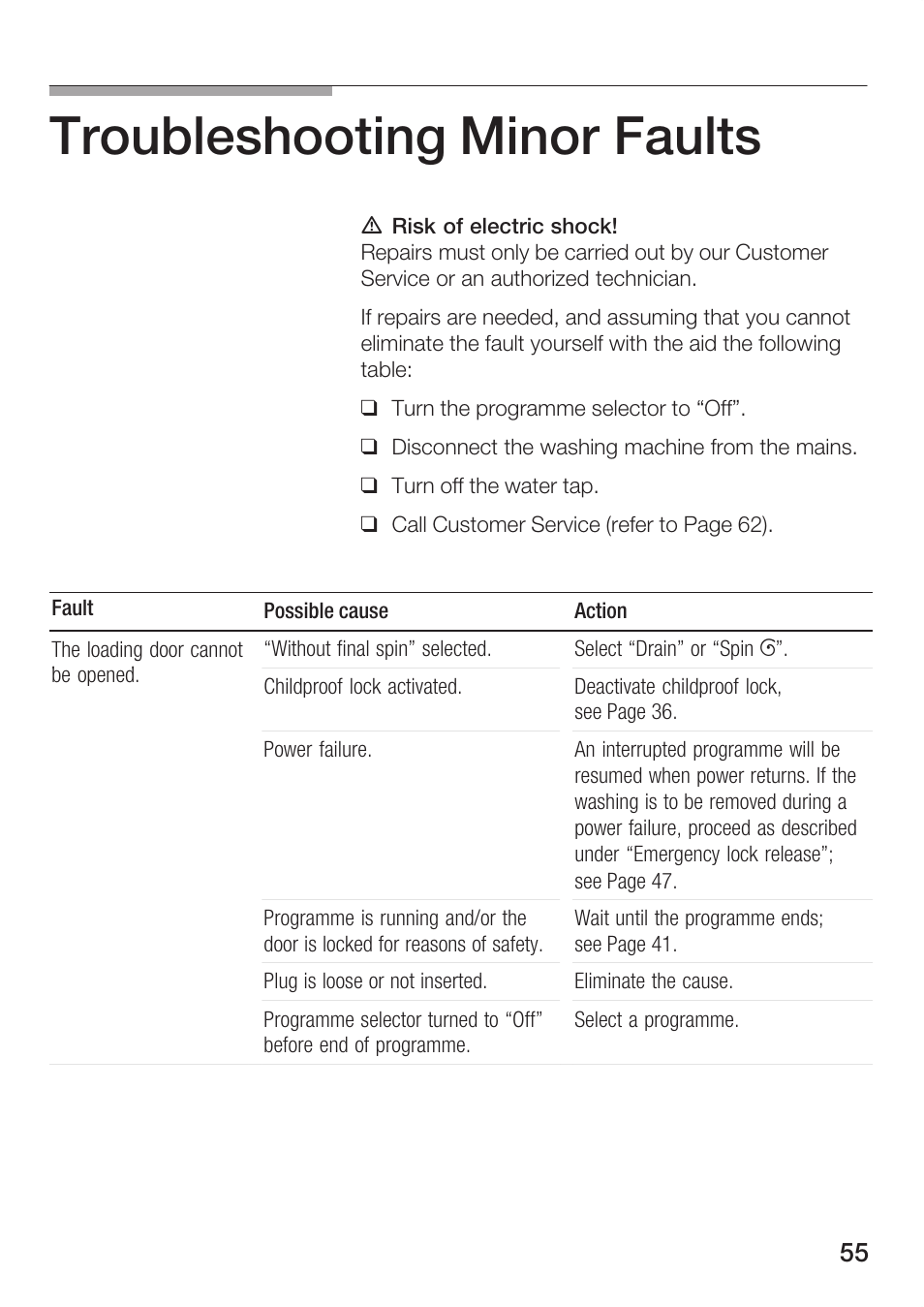 Troubleshooting minor faults | Bosch WFR 3230 User Manual | Page 55 / 76