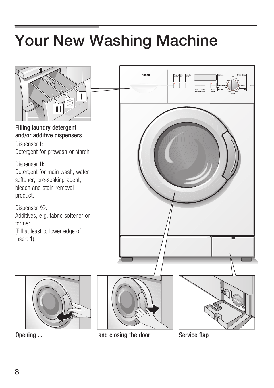 Your new washing machine | Bosch WFR 3230 User Manual | Page 8 / 76