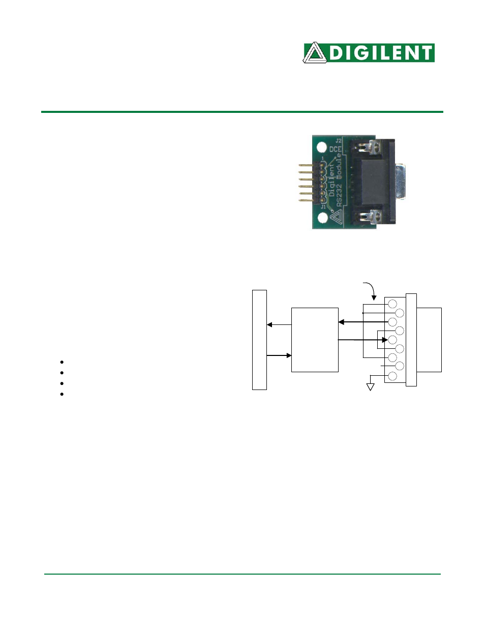 Digilent 410-068P Rev.A User Manual | 1 page