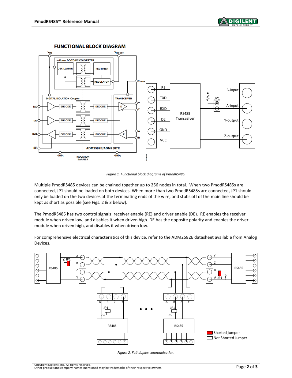 Digilent 410-310P User Manual | Page 2 / 3