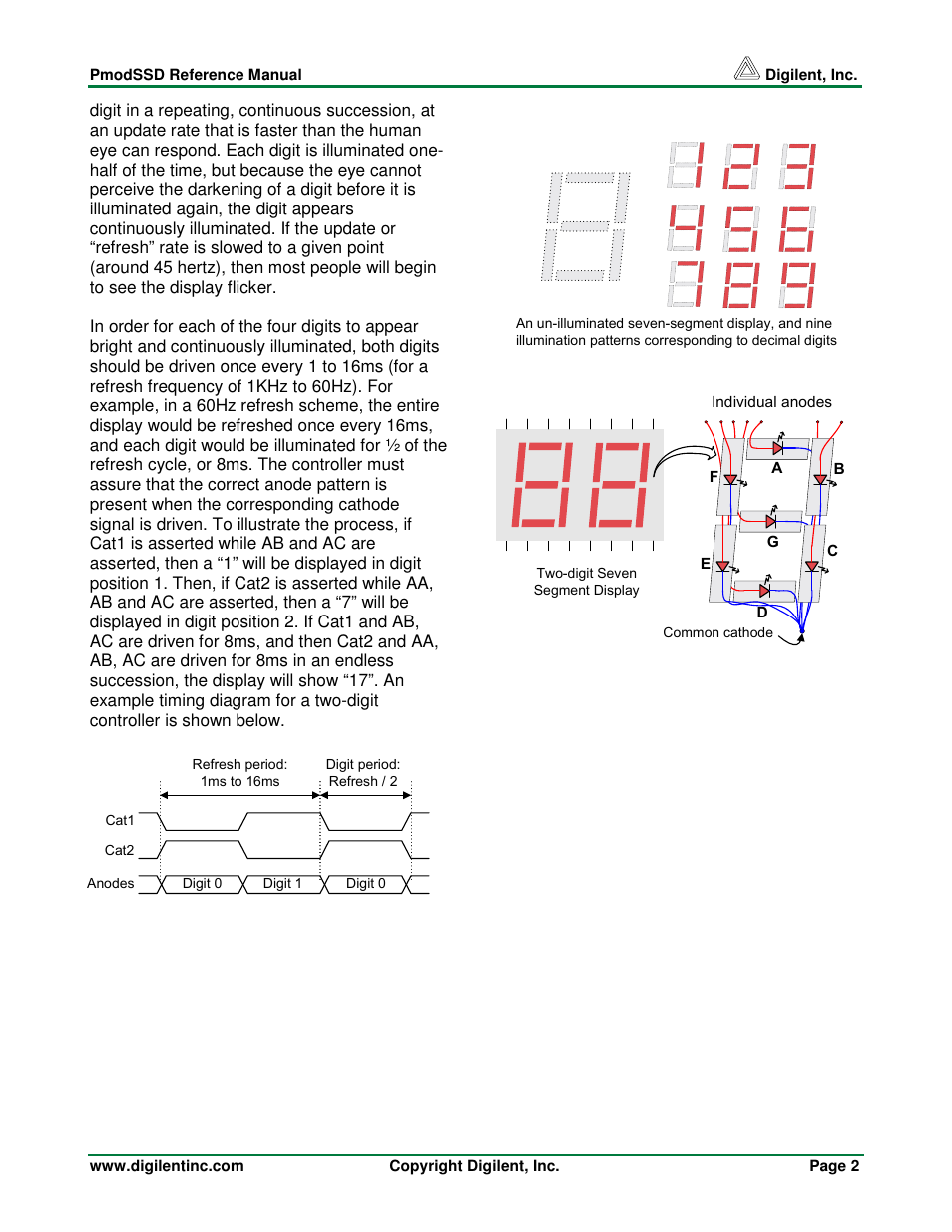 Digilent 410-126P User Manual | Page 2 / 2