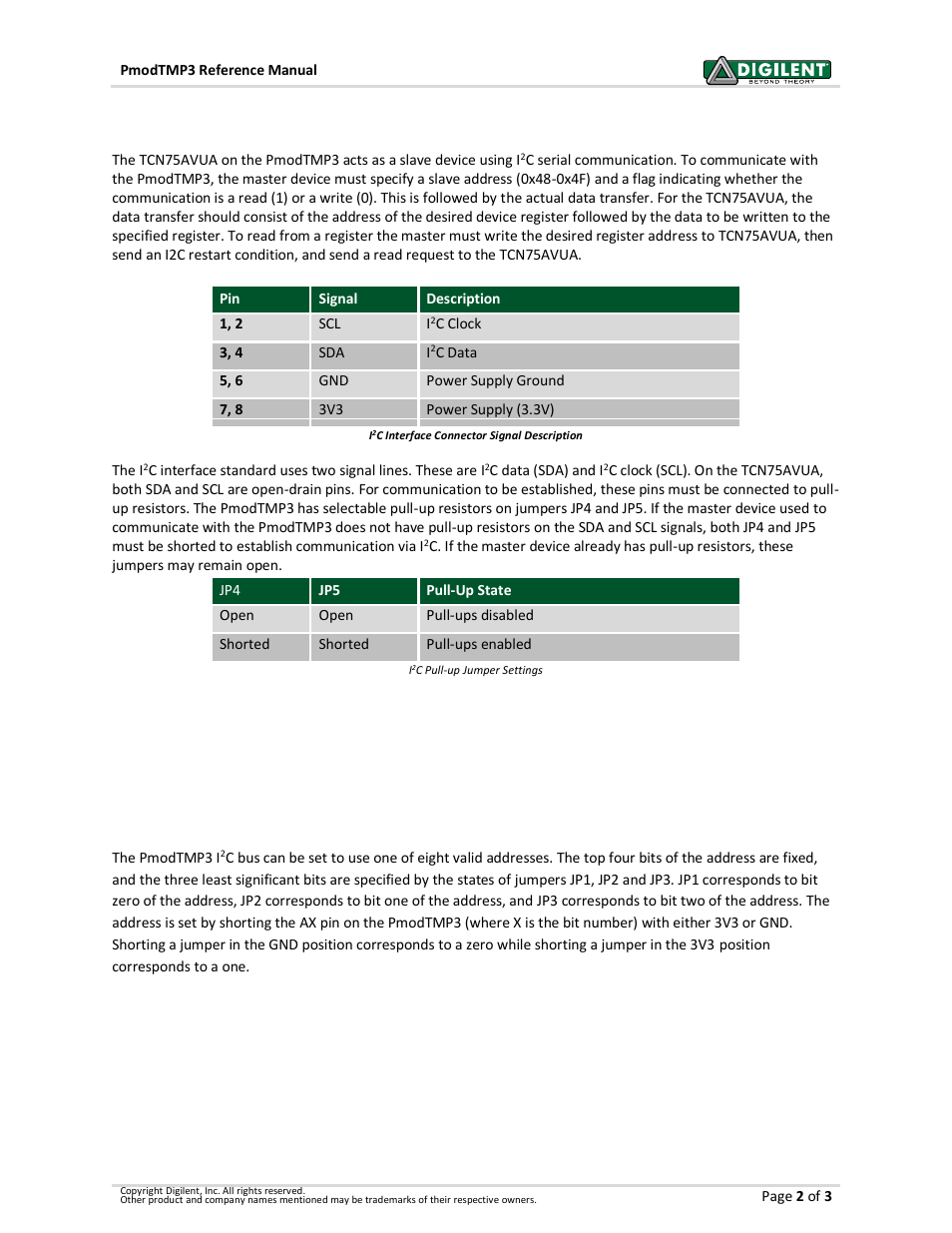 2 i2c interface, 3 i2c address selection, C interface | C address selection | Digilent 410-287P User Manual | Page 2 / 3