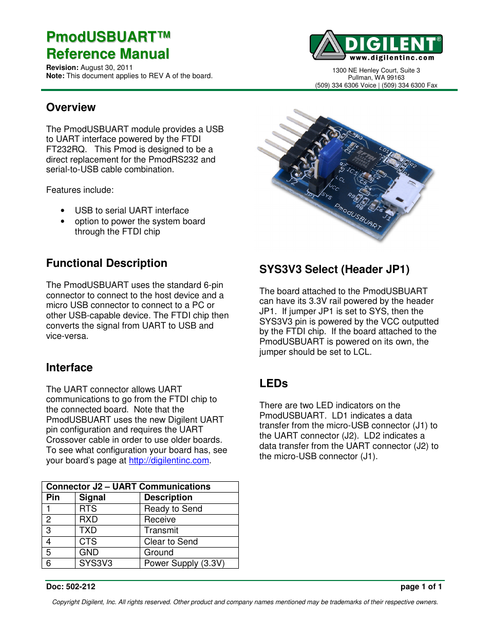 Digilent 410-212P-KIT User Manual | 1 page