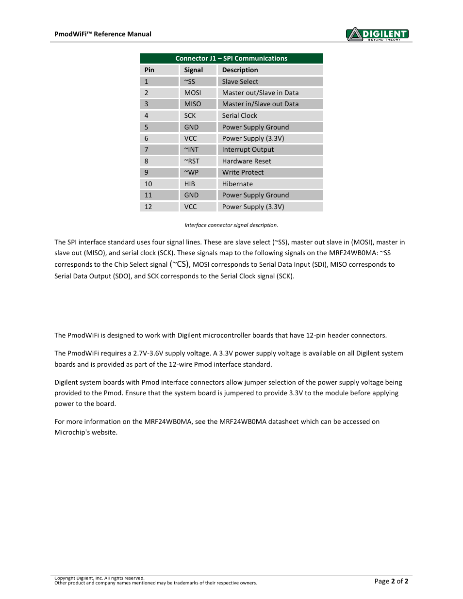 2 power supply | Digilent 410-194-GROUP User Manual | Page 2 / 2