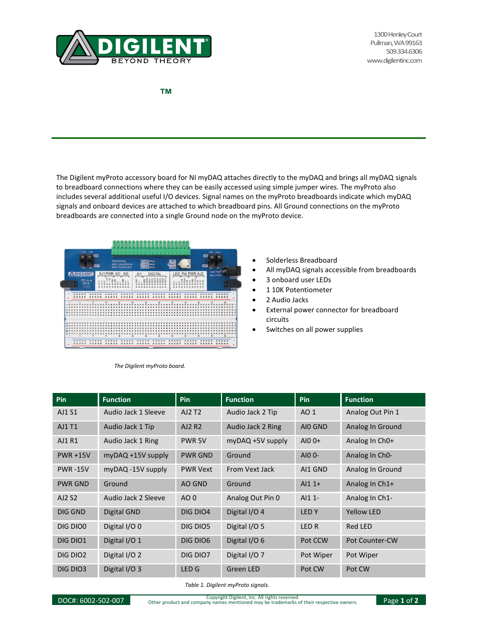 Digilent 6002-410-007 User Manual | 2 pages