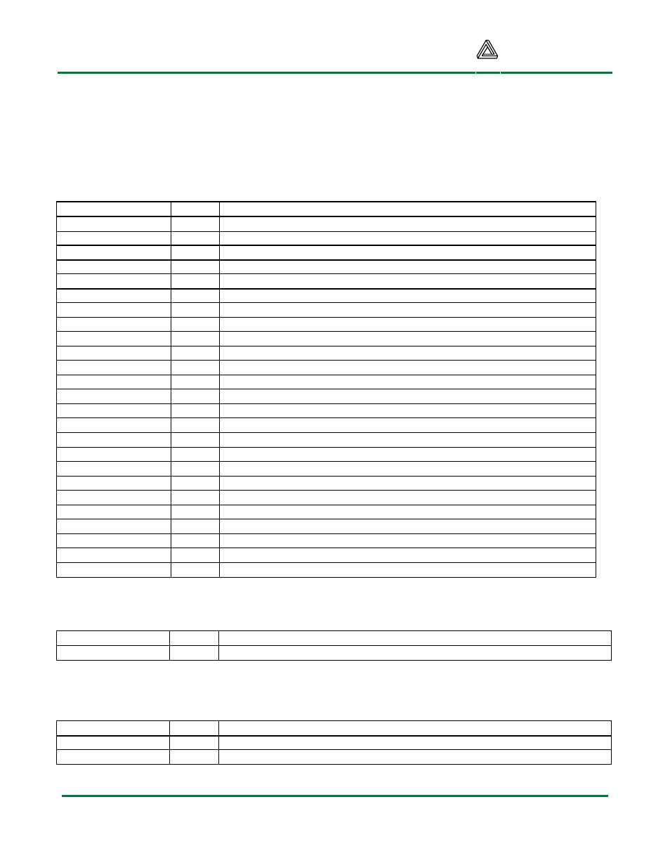 Type/error codes | Digilent Port Communications User Manual | Page 14 / 14