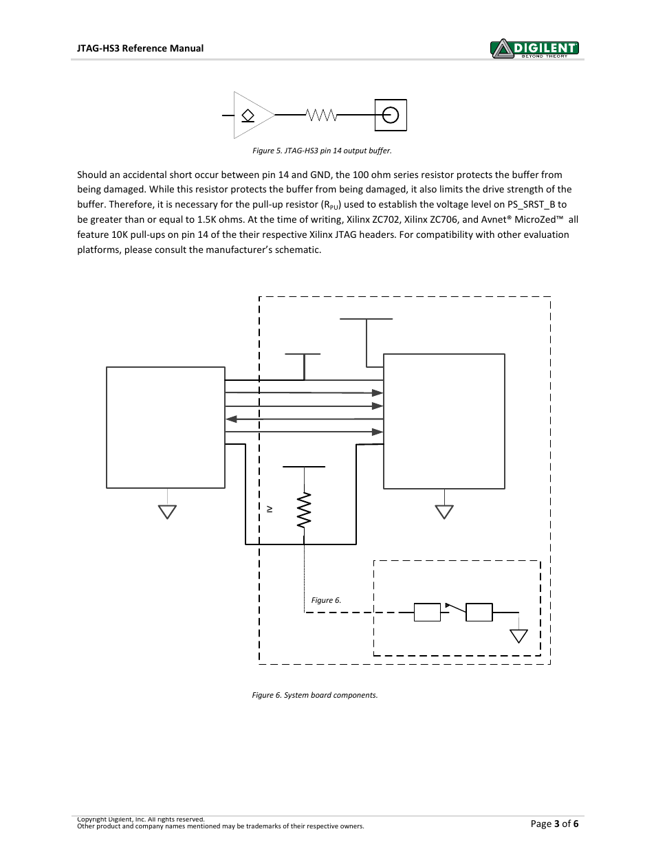Digilent 210-299P-KIT User Manual | Page 3 / 6