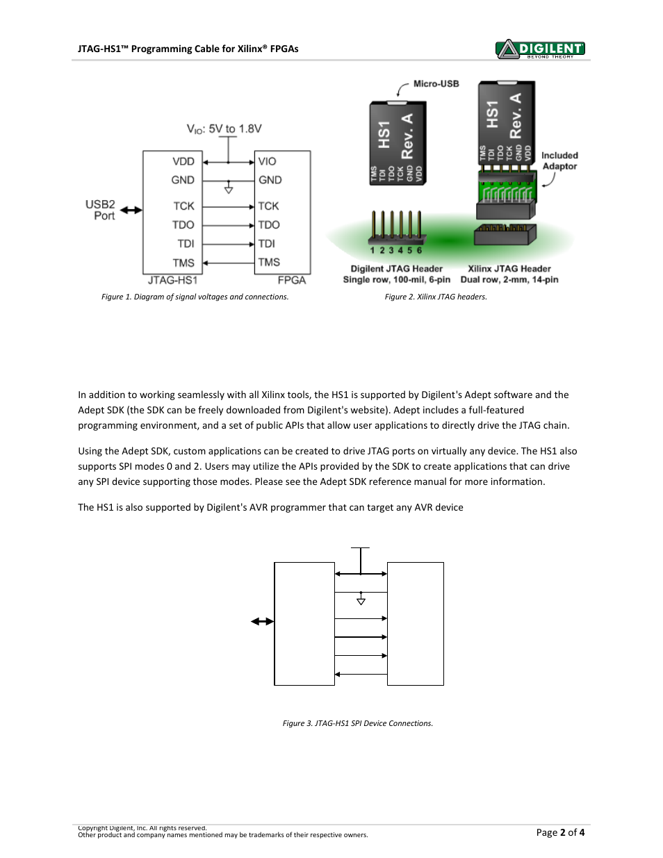 Software support | Digilent 410-205P-KIT User Manual | Page 2 / 4