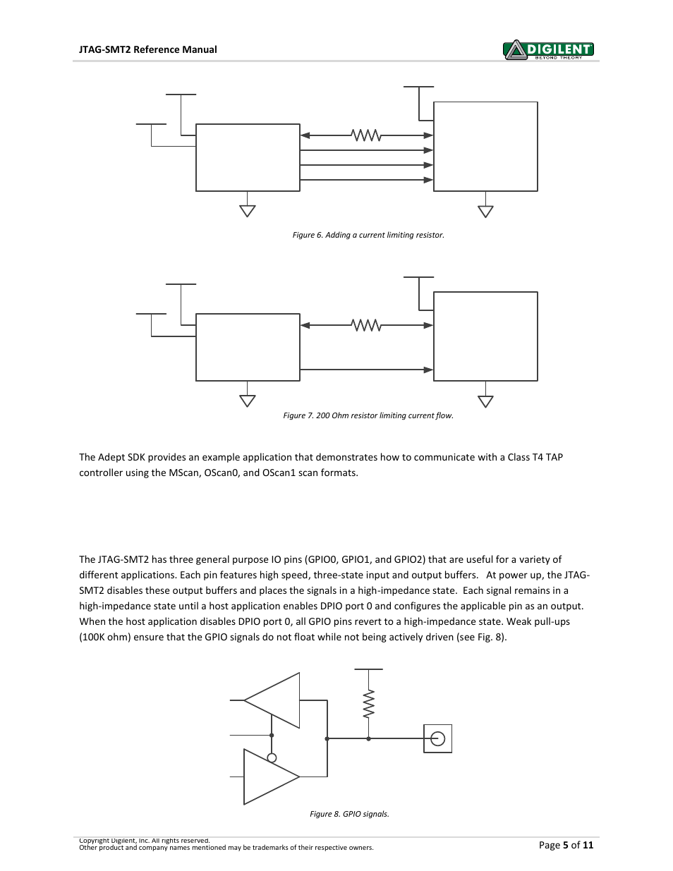 Gpio pins | Digilent 210-251P-BOARD User Manual | Page 5 / 11