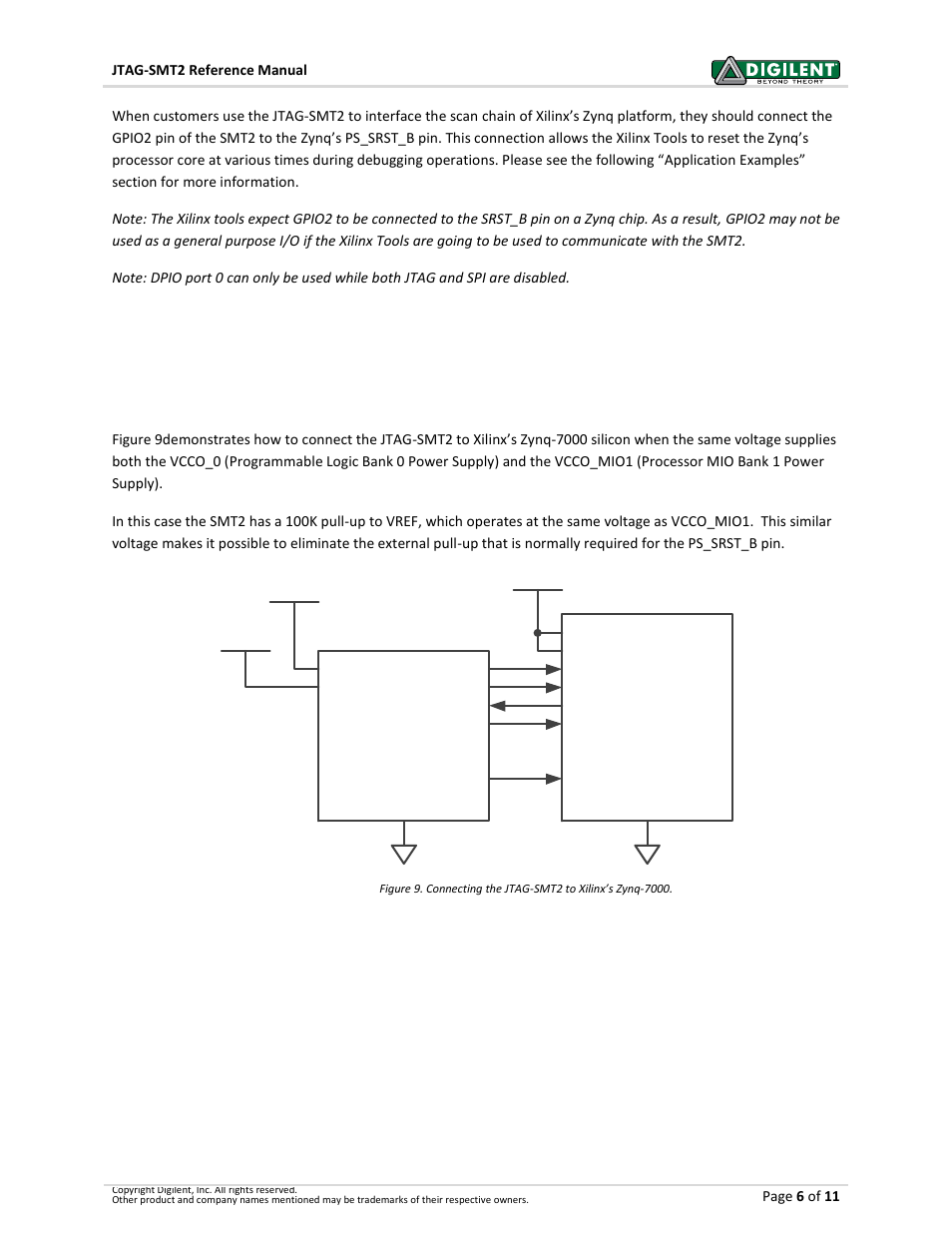 Application examples | Digilent 210-251P-BOARD User Manual | Page 6 / 11