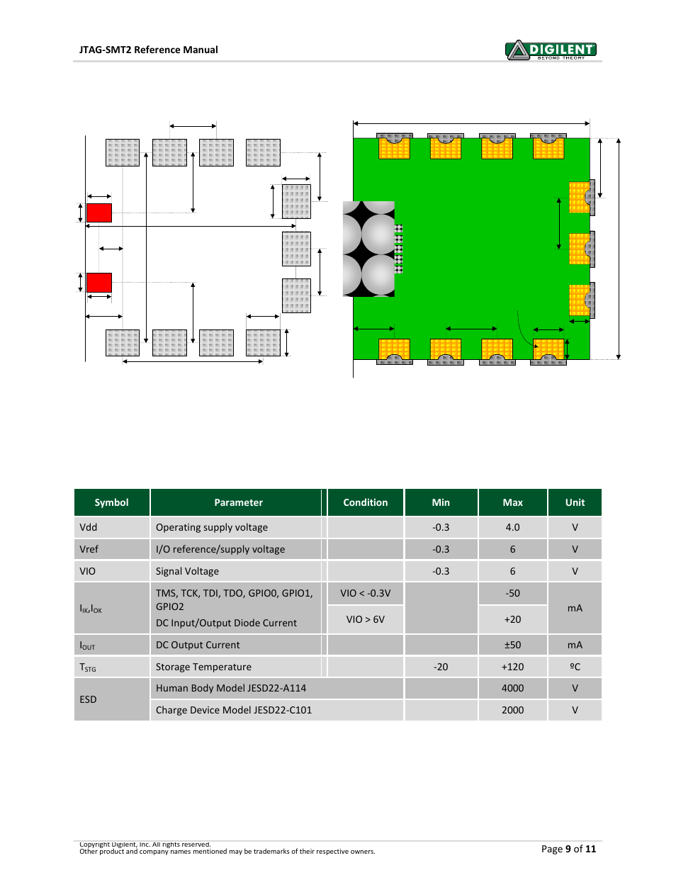 Mechanical information, Absolute maximum ratings | Digilent 210-251P-BOARD User Manual | Page 9 / 11