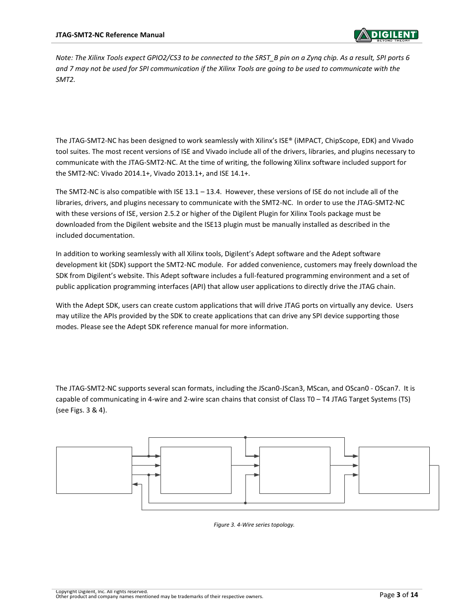 Software support | Digilent 410-308P User Manual | Page 3 / 14