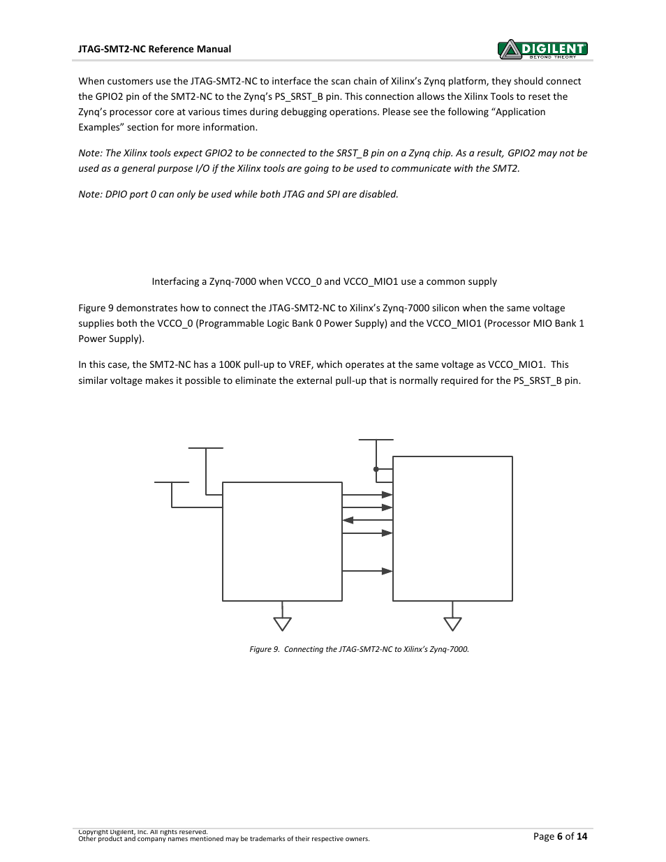 Application examples | Digilent 410-308P User Manual | Page 6 / 14