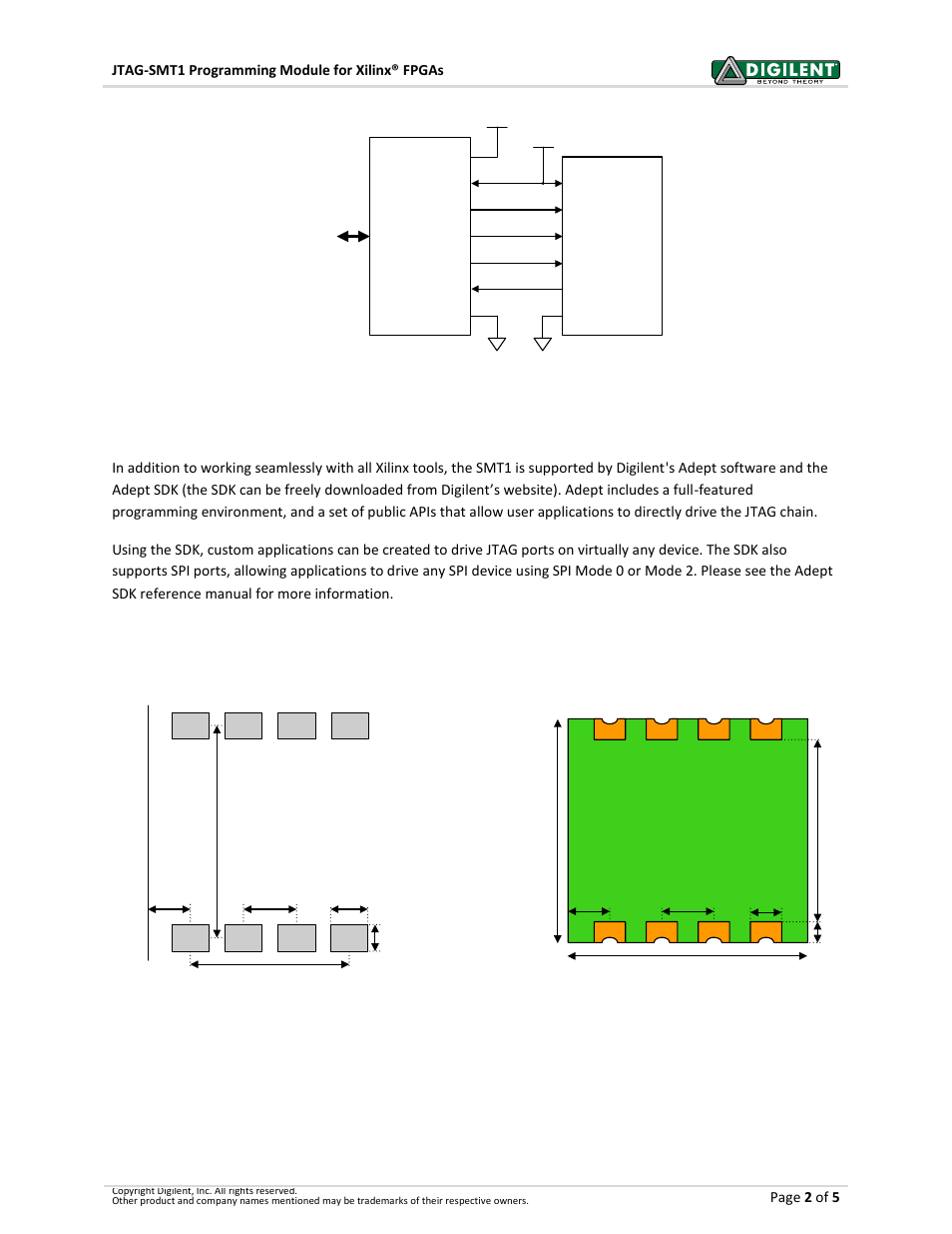 Software support, Mechanical information | Digilent 210-203P-BOARD User Manual | Page 2 / 5