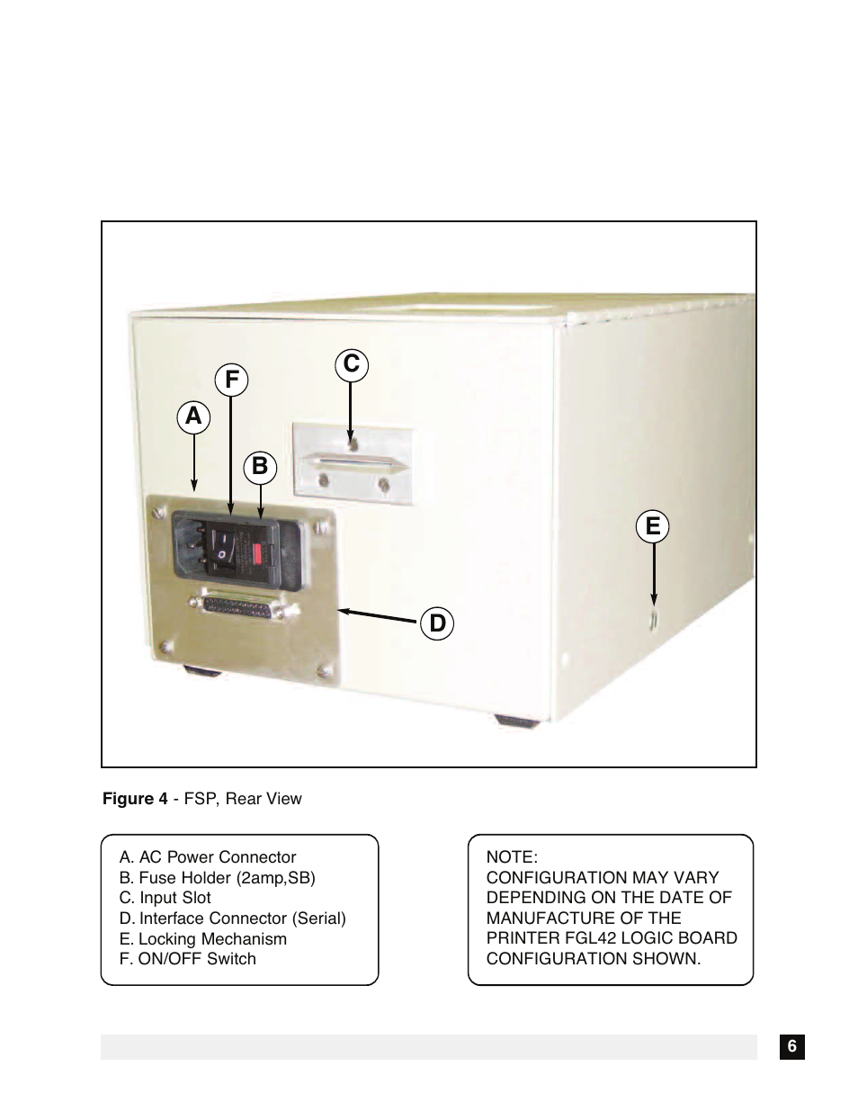 Boca Research FSP 44 User Manual | Page 12 / 32