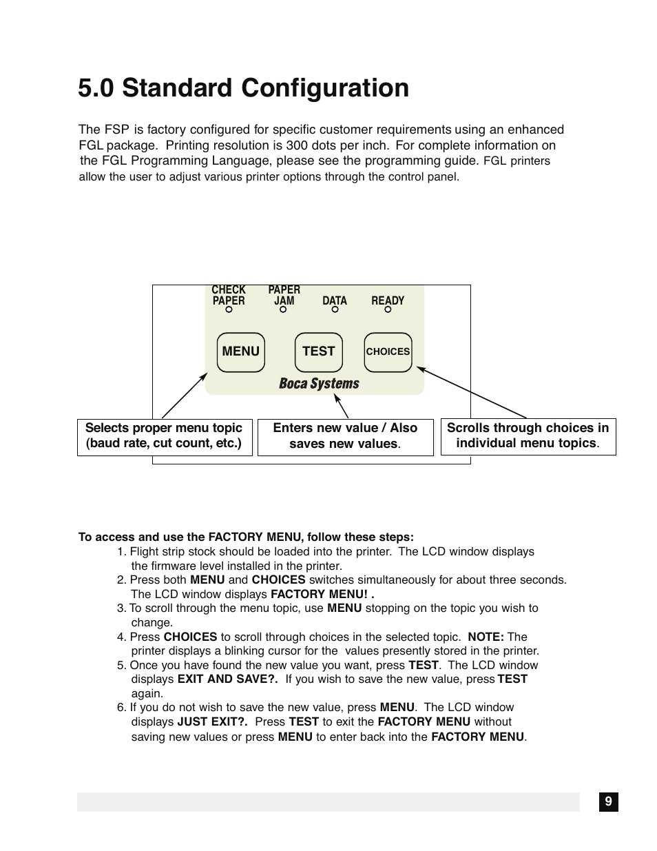 0 standard configuration | Boca Research FSP 44 User Manual | Page 15 / 32