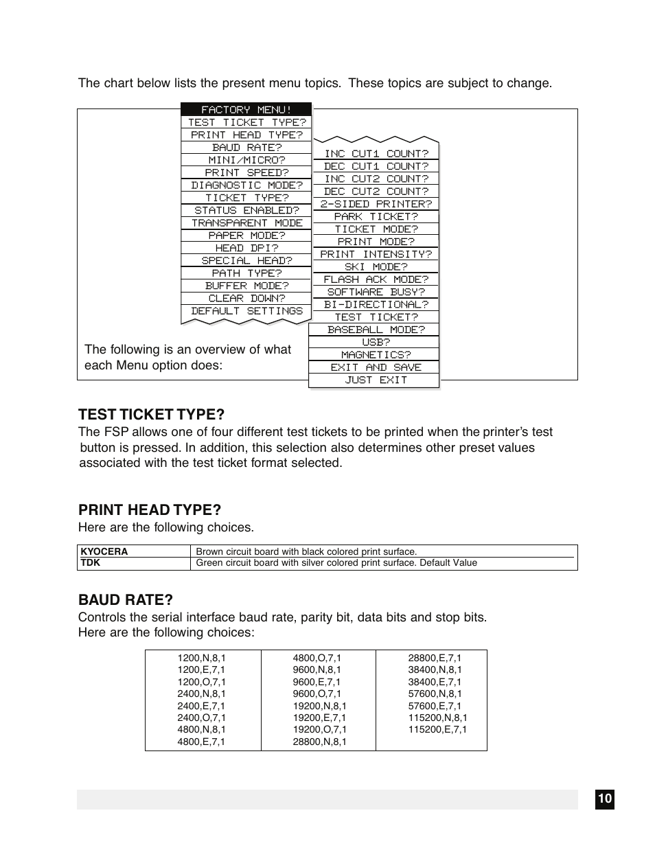 Test ticket type, Print head type, Baud rate | Boca Research FSP 44 User Manual | Page 16 / 32